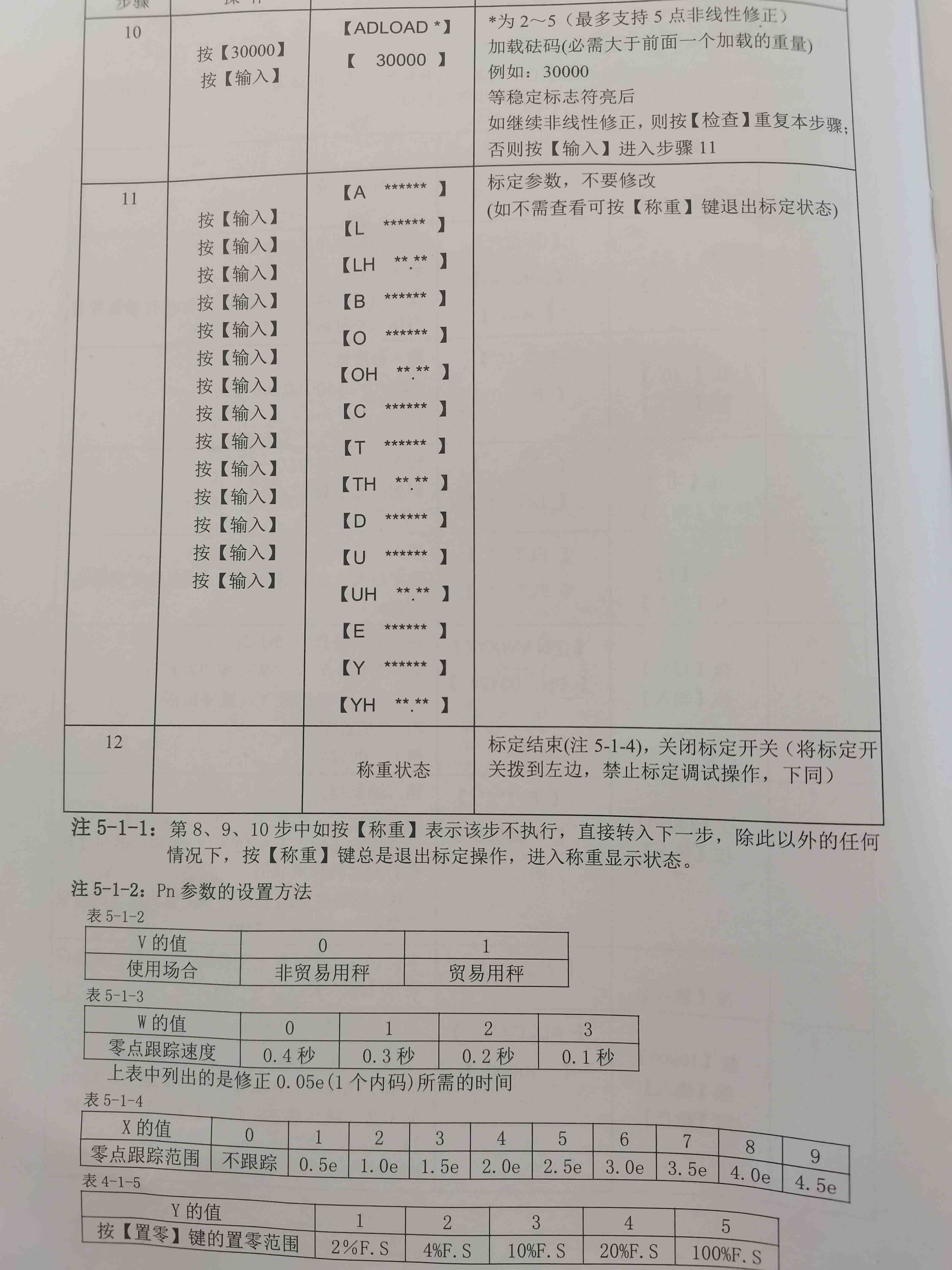 耀华DS17仪表标定调试 2.jpg